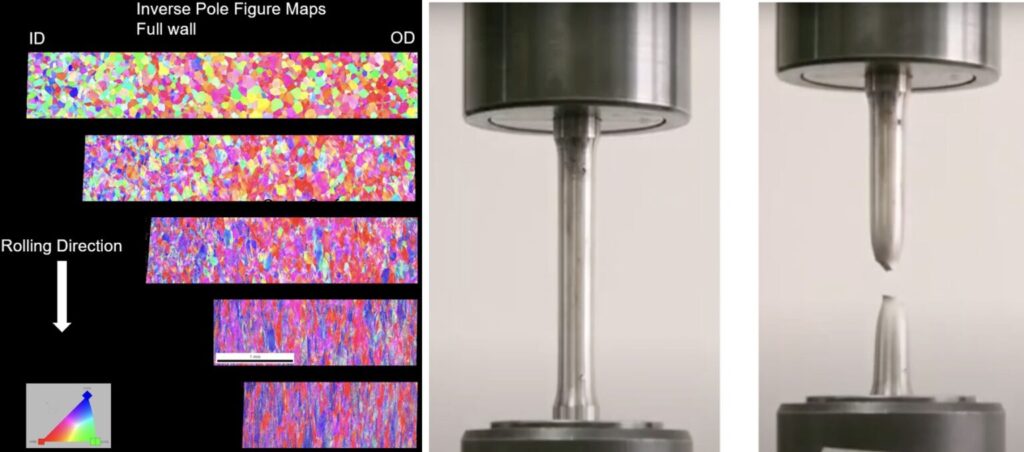 Example of mechanical tests and characterisation techniques (e.g. EBSD)