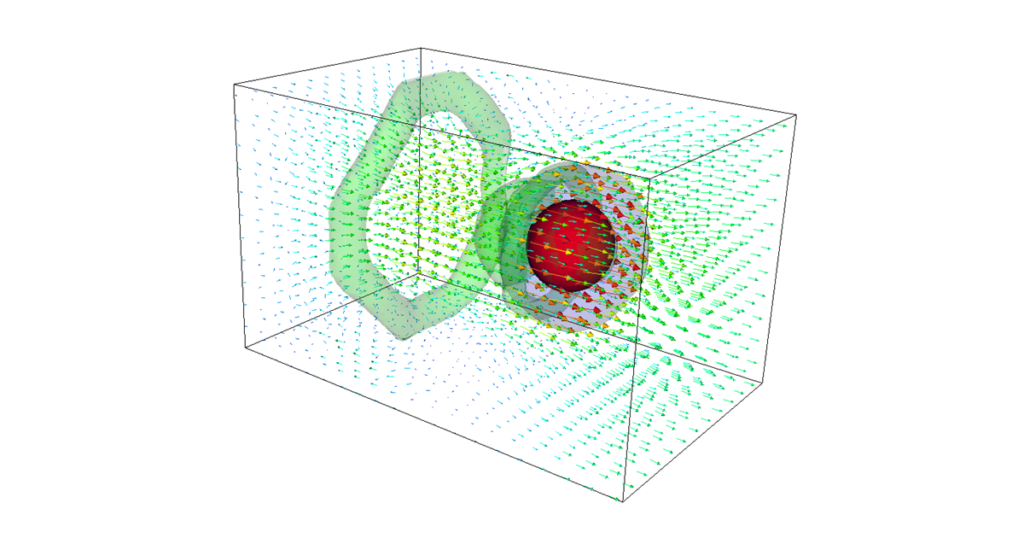 Image: Visualization of a nucleus moving through a superfluid neutron medium. The red sphere represents protons, and the magenta sphere represents neutrons bound in nucleus. The uniform neutron medium is depicted as transparent for clarity. Green contours indicate three vortex rings generated by the nucleus's violent movement through the superfluid. This is the primary channel for energy dissipation from the nucleus. The arrows represent the neutron velocity field.